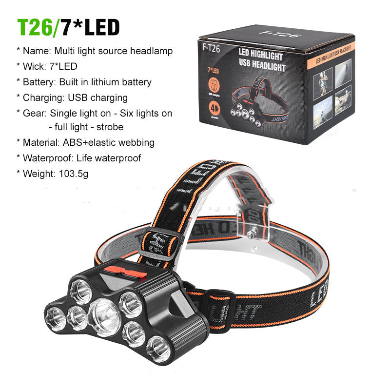 Super Bright Long-Range Headlamps