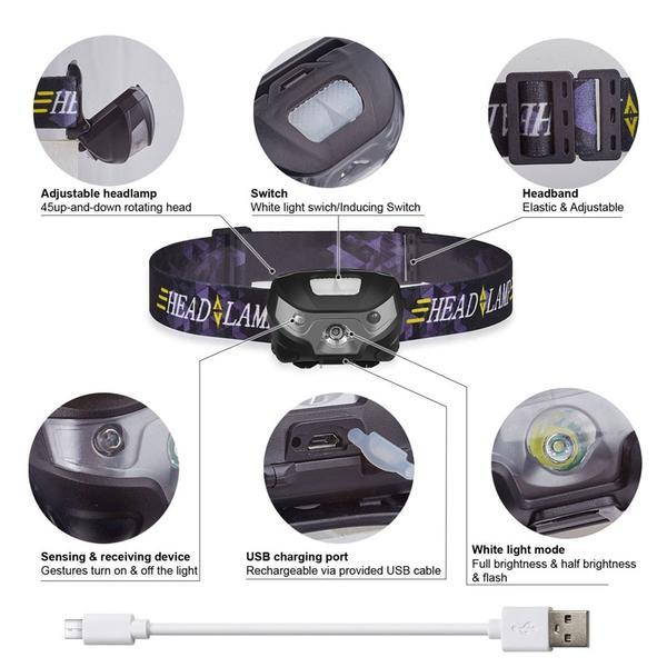 LED 3000LM Mini Body Motion Sensor Headlamp