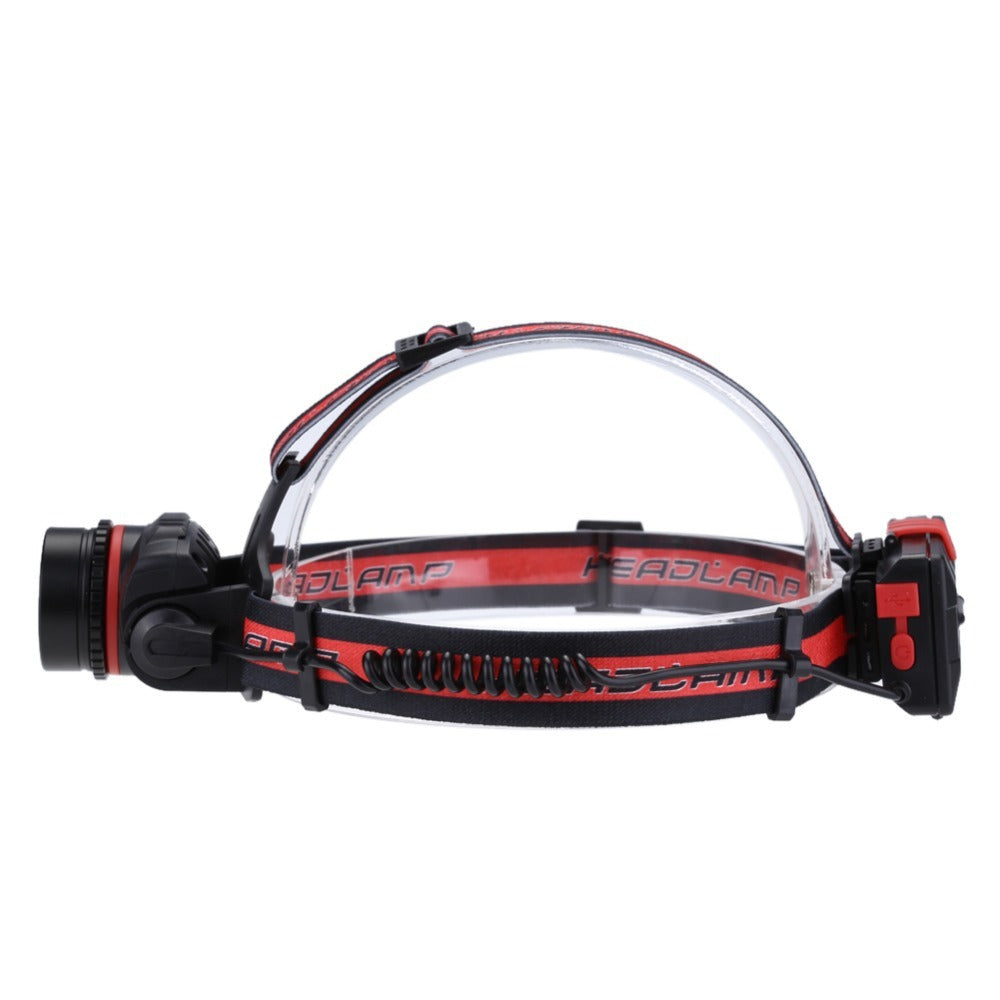 Waterproof Emergency USB Headlamp