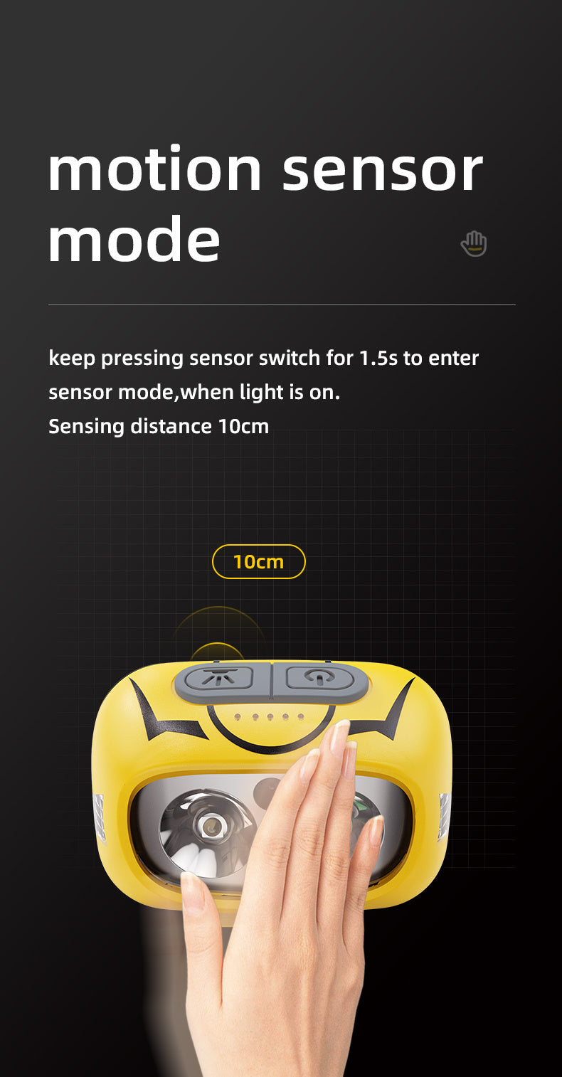 High-Brightness Headlamp