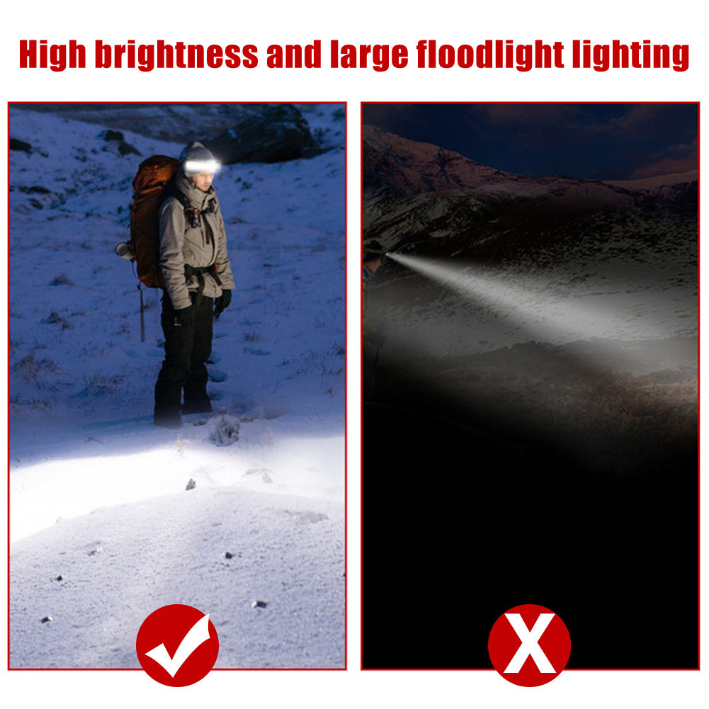Cob LED Waterproof Headlamp