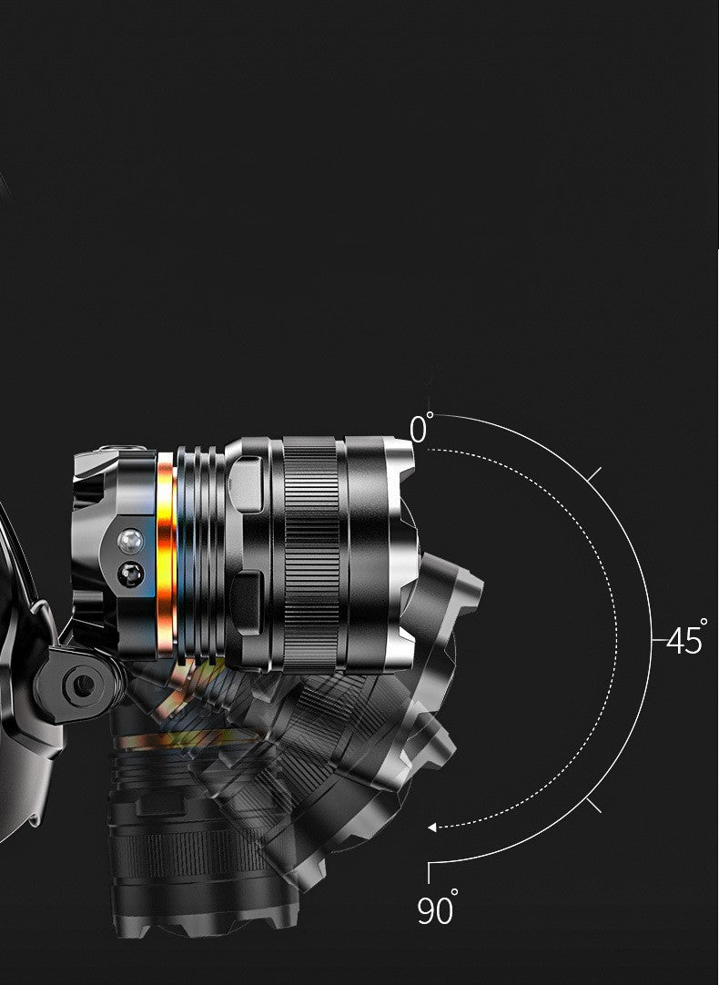 Outdoor USB Charging Headlamp