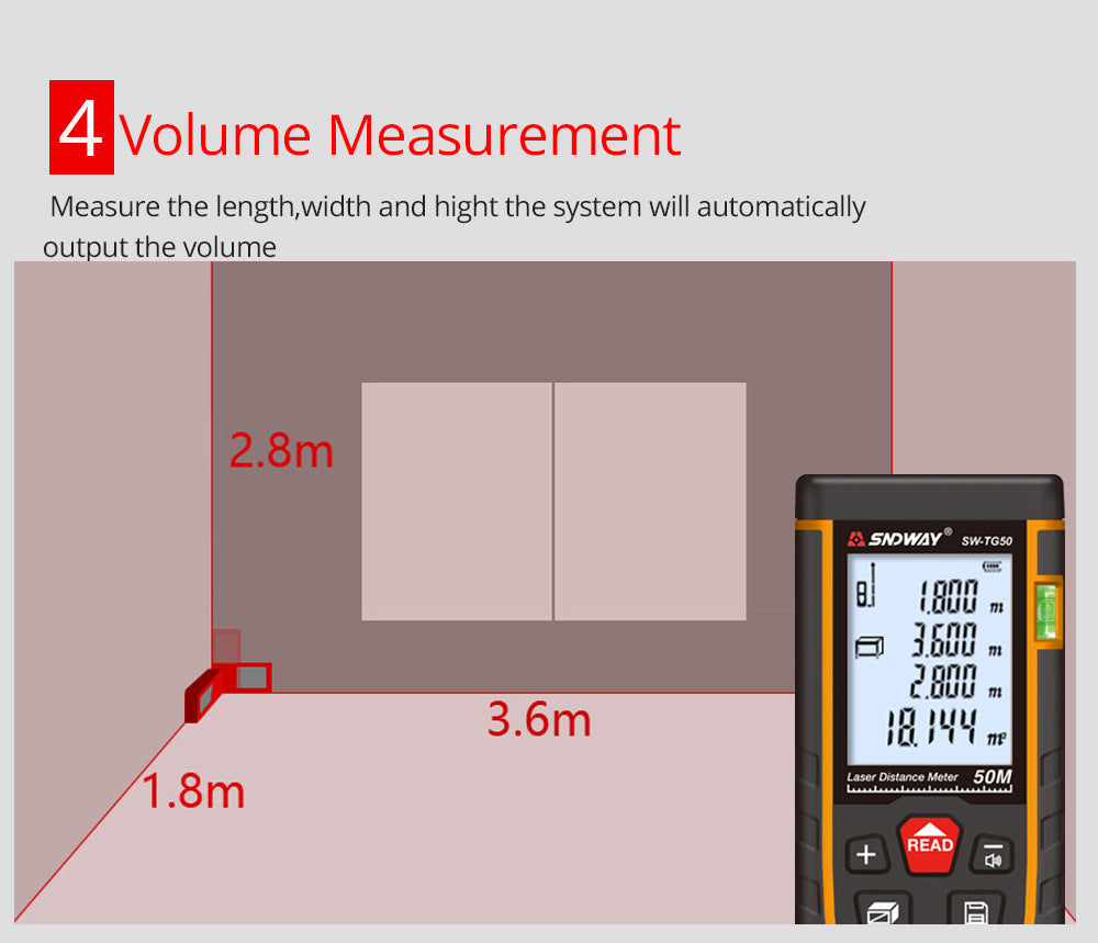 SWTG50 Handheld Laser Rangefinder