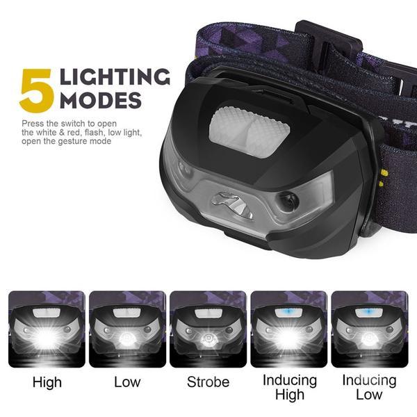 LED 3000LM Mini Body Motion Sensor Headlamp