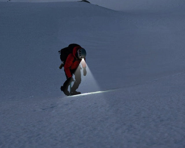 USB-C Quick Charging Outdoor Headlamp