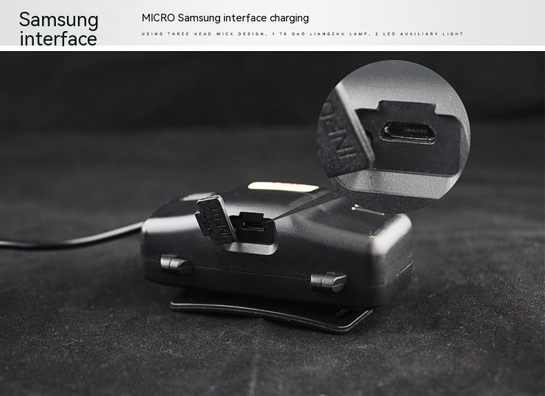 LED Long-range Head-mounted Headlamp