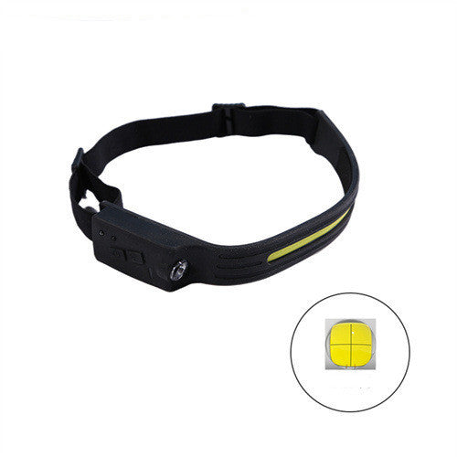 Portable Outdoor Headlamp