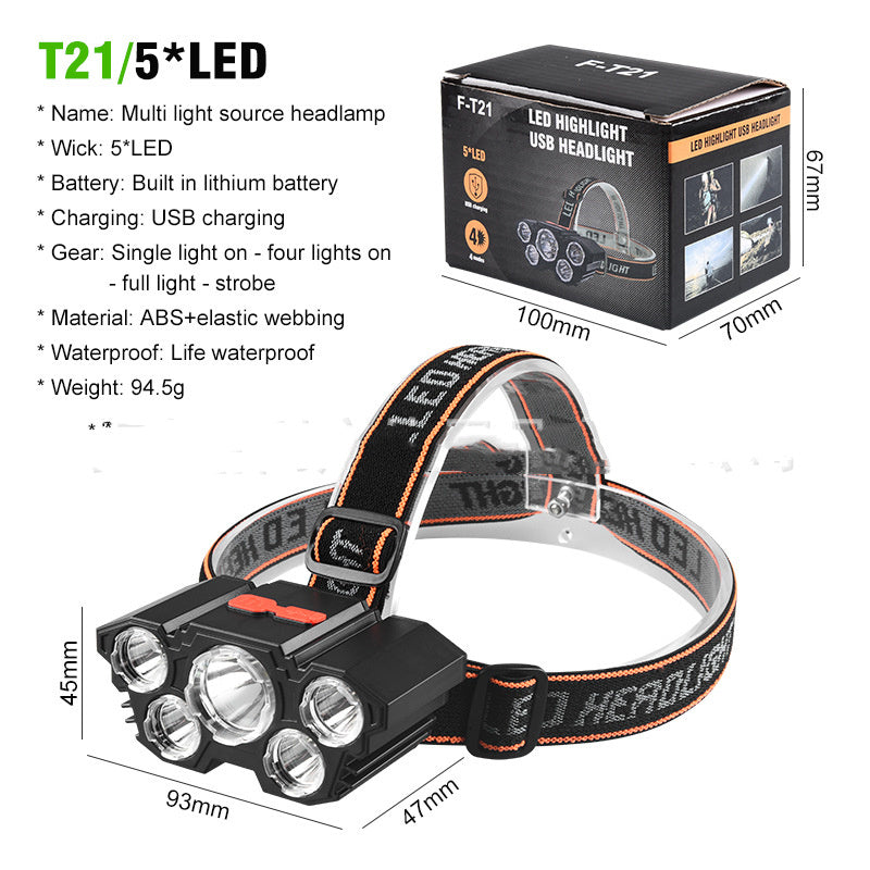 Super Bright Long-Range Headlamps
