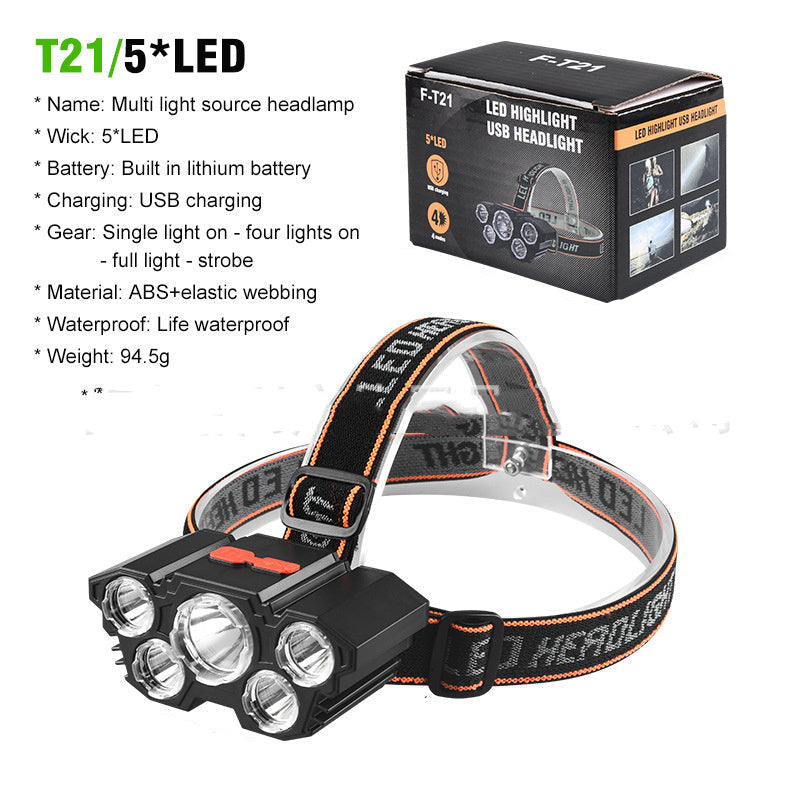 Super Bright Long-Range Headlamps