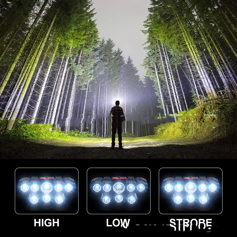 Super Bright Long-Range Headlamps