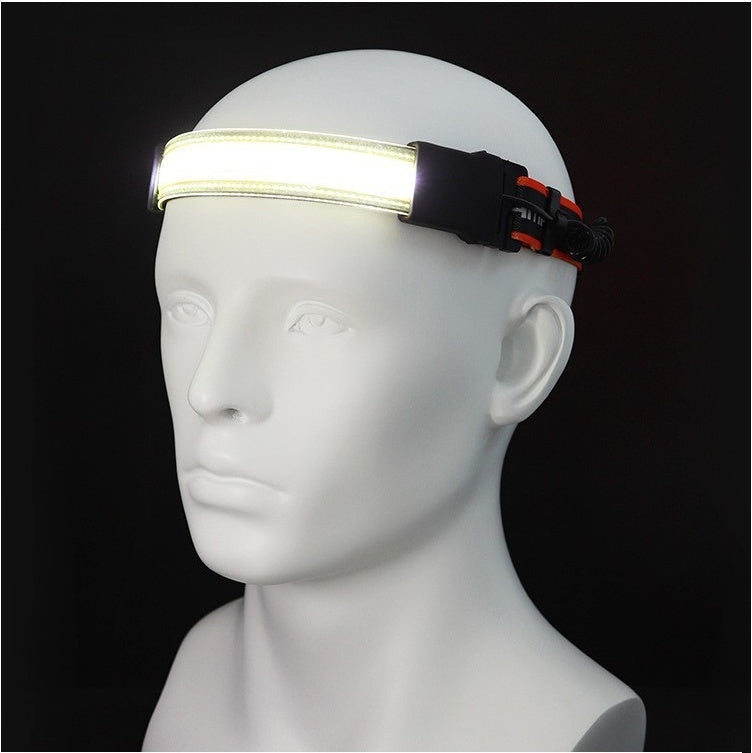 Mini Head-mounted COB Major Headlamp