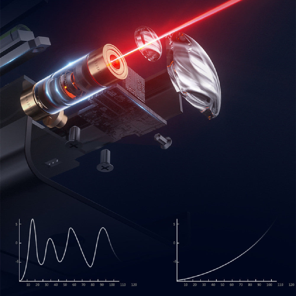 High Precision Infrared Ray Laser Rangefinder