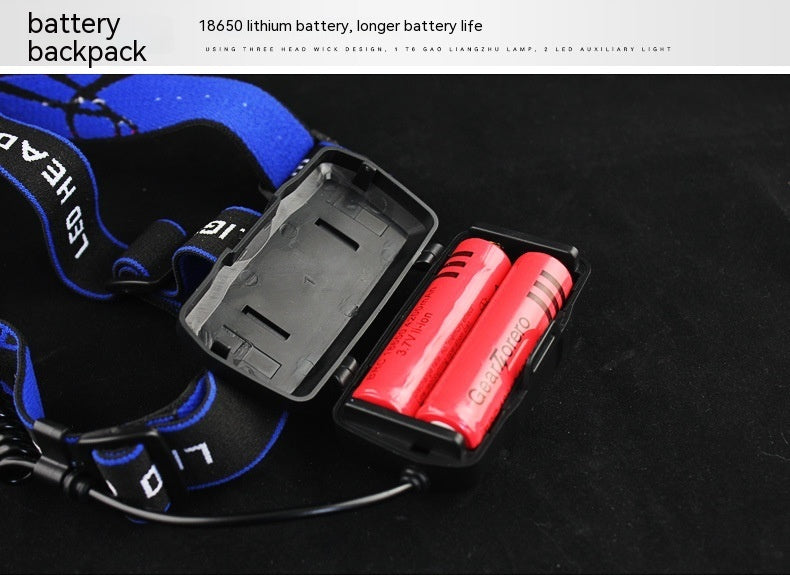 LED Long-range Head-mounted Headlamp